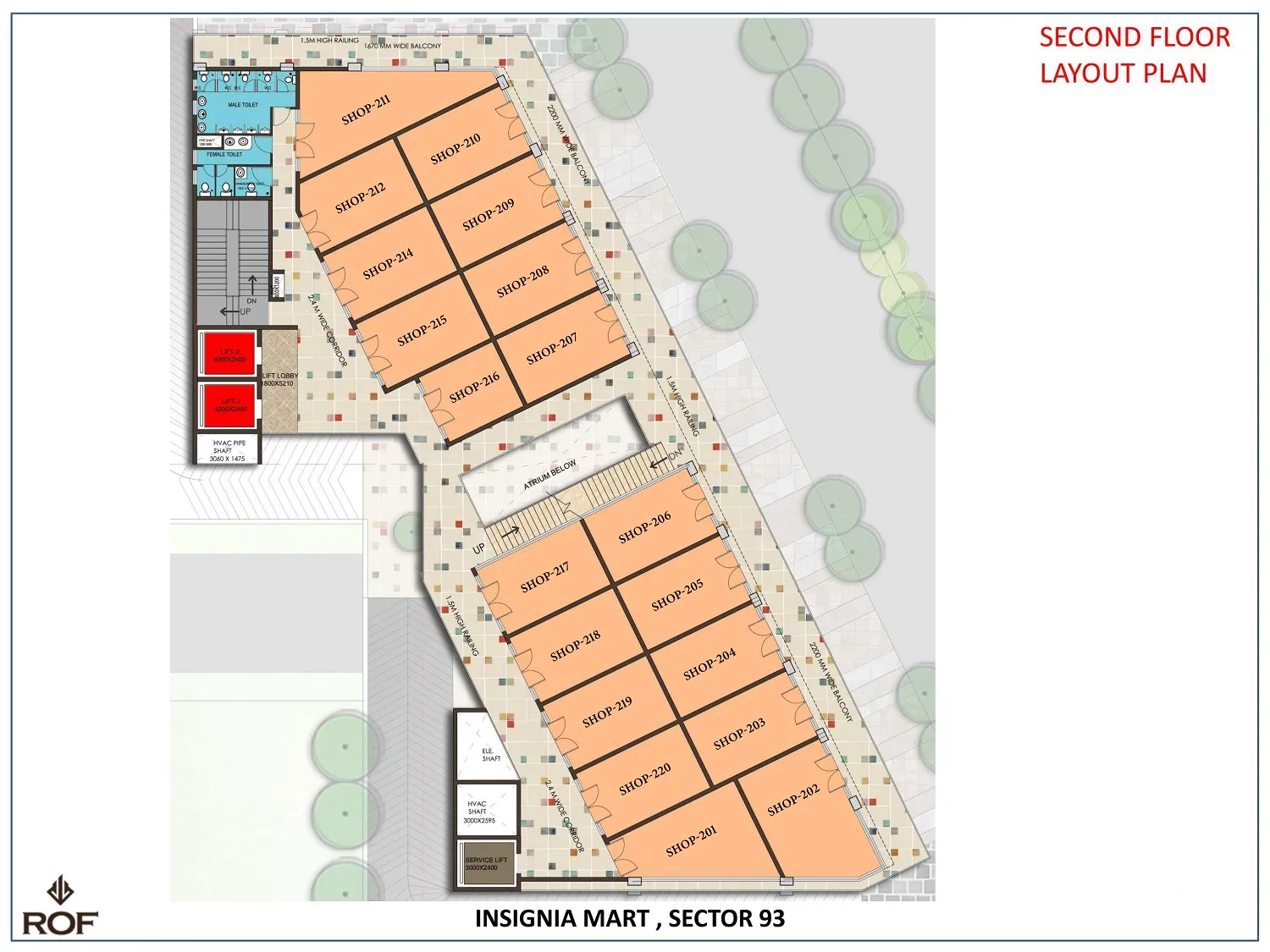 layout