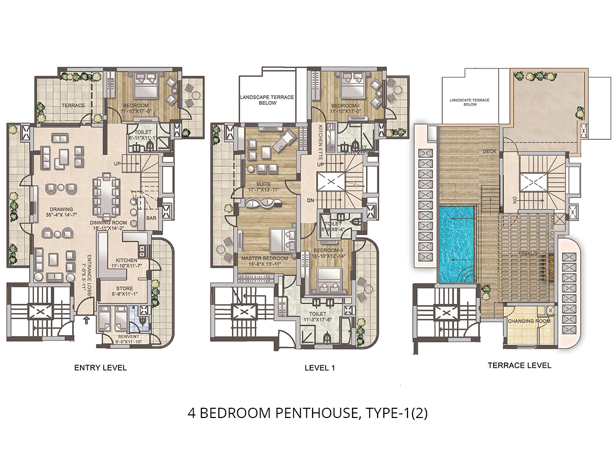 layout