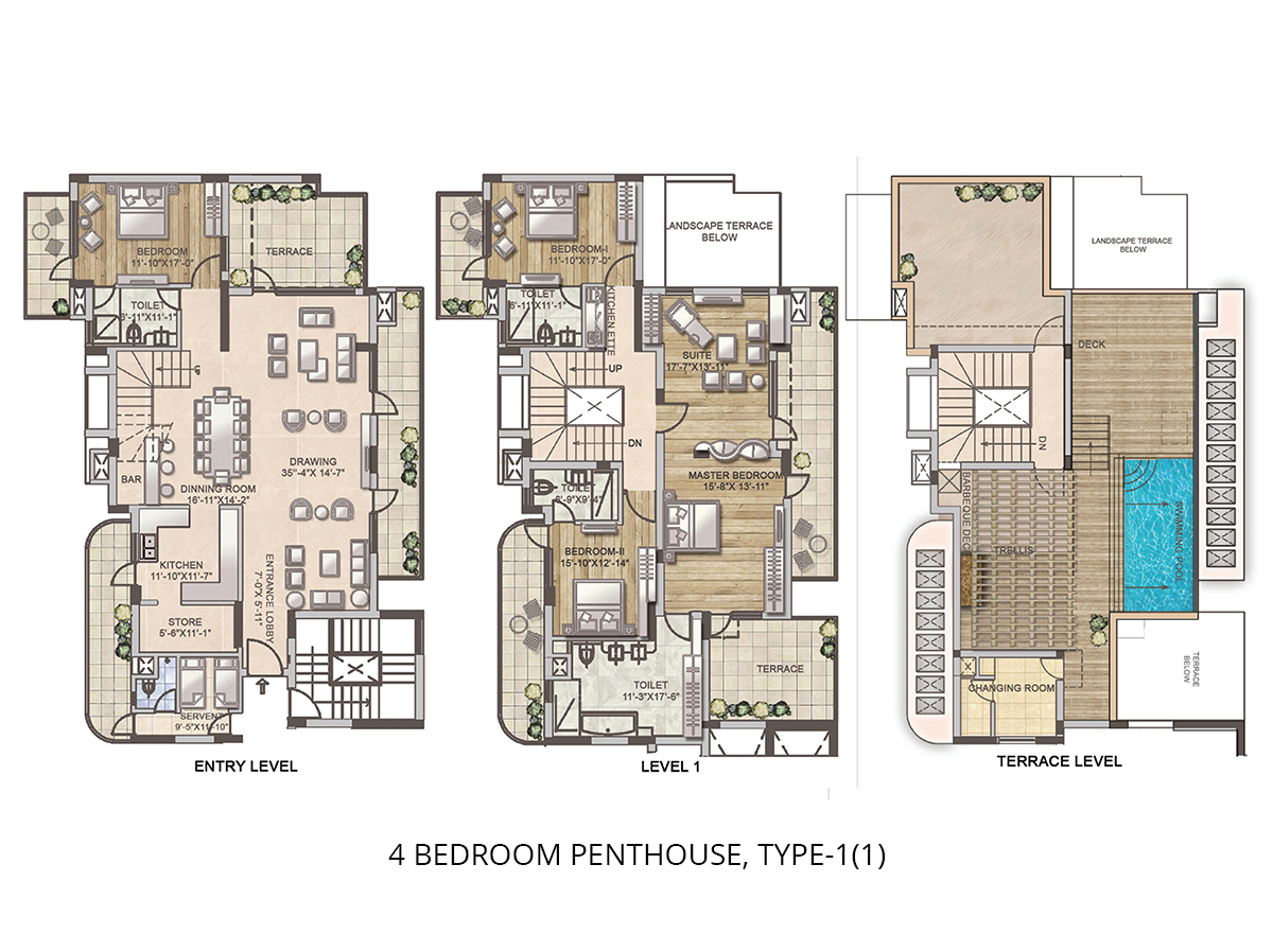 layout