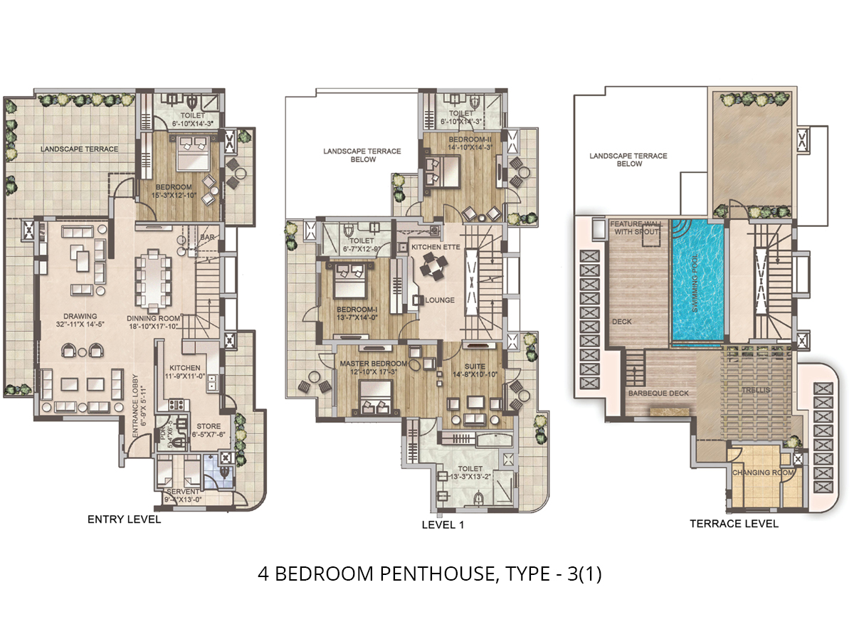layout