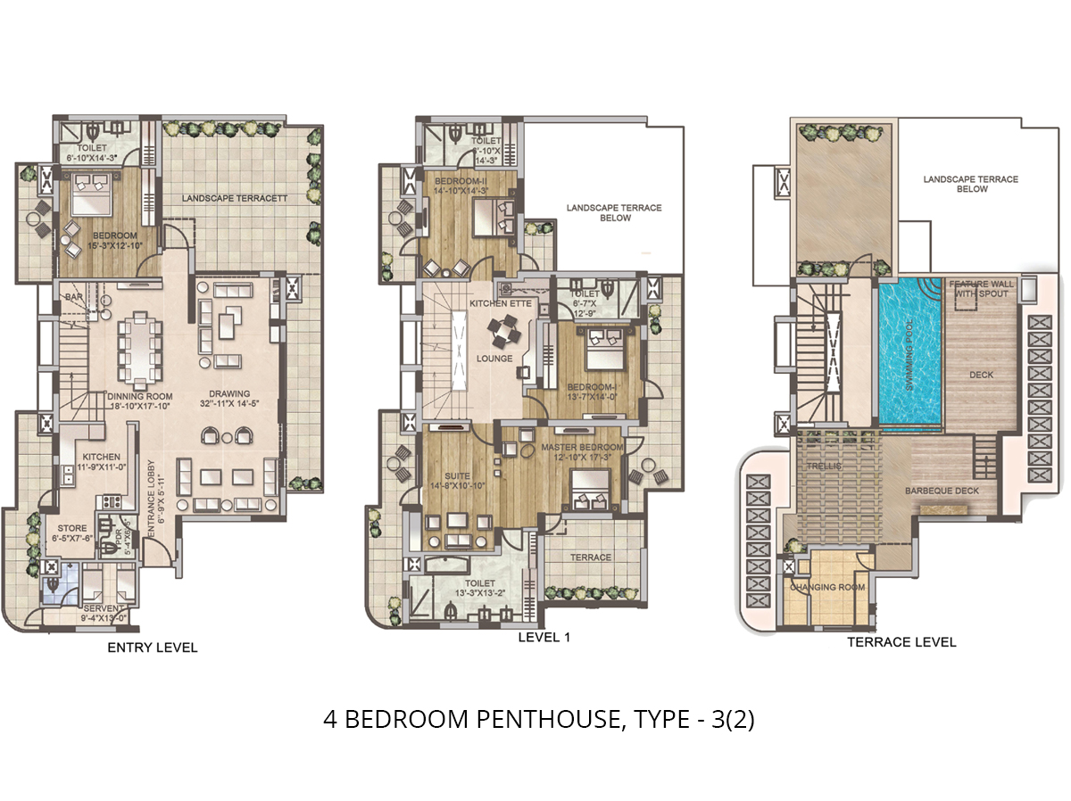 layout