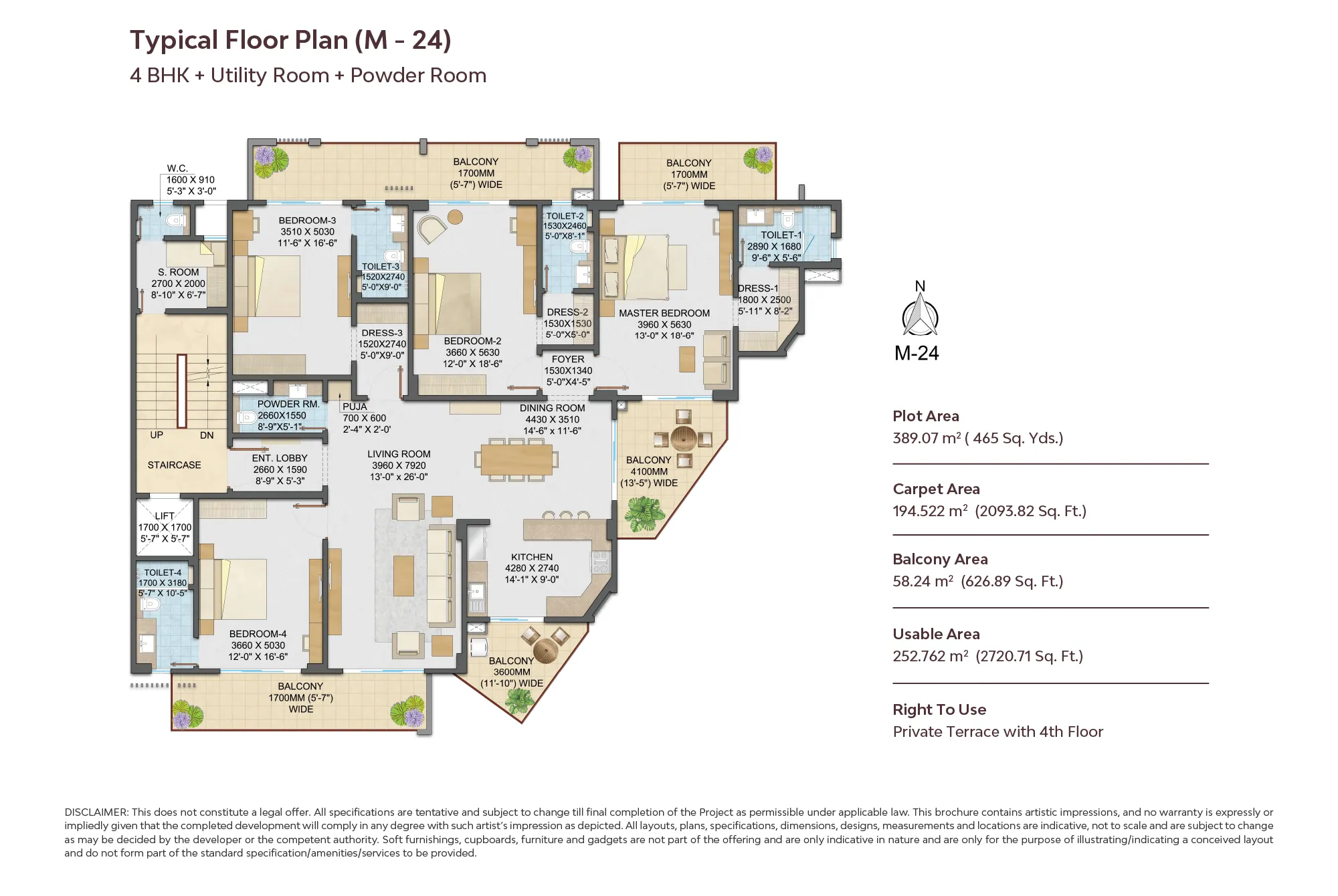 layout