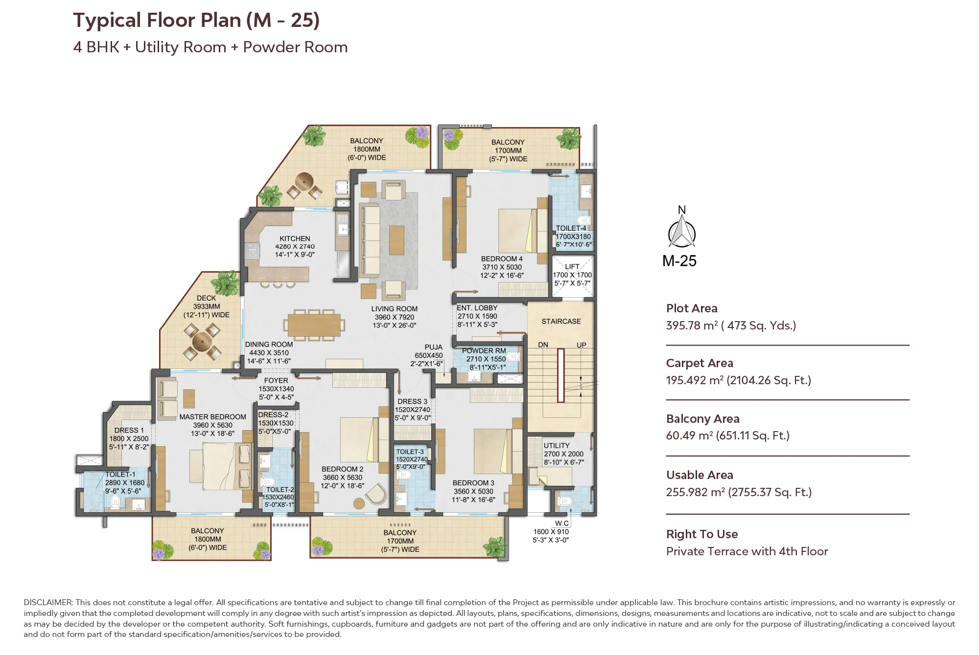 layout