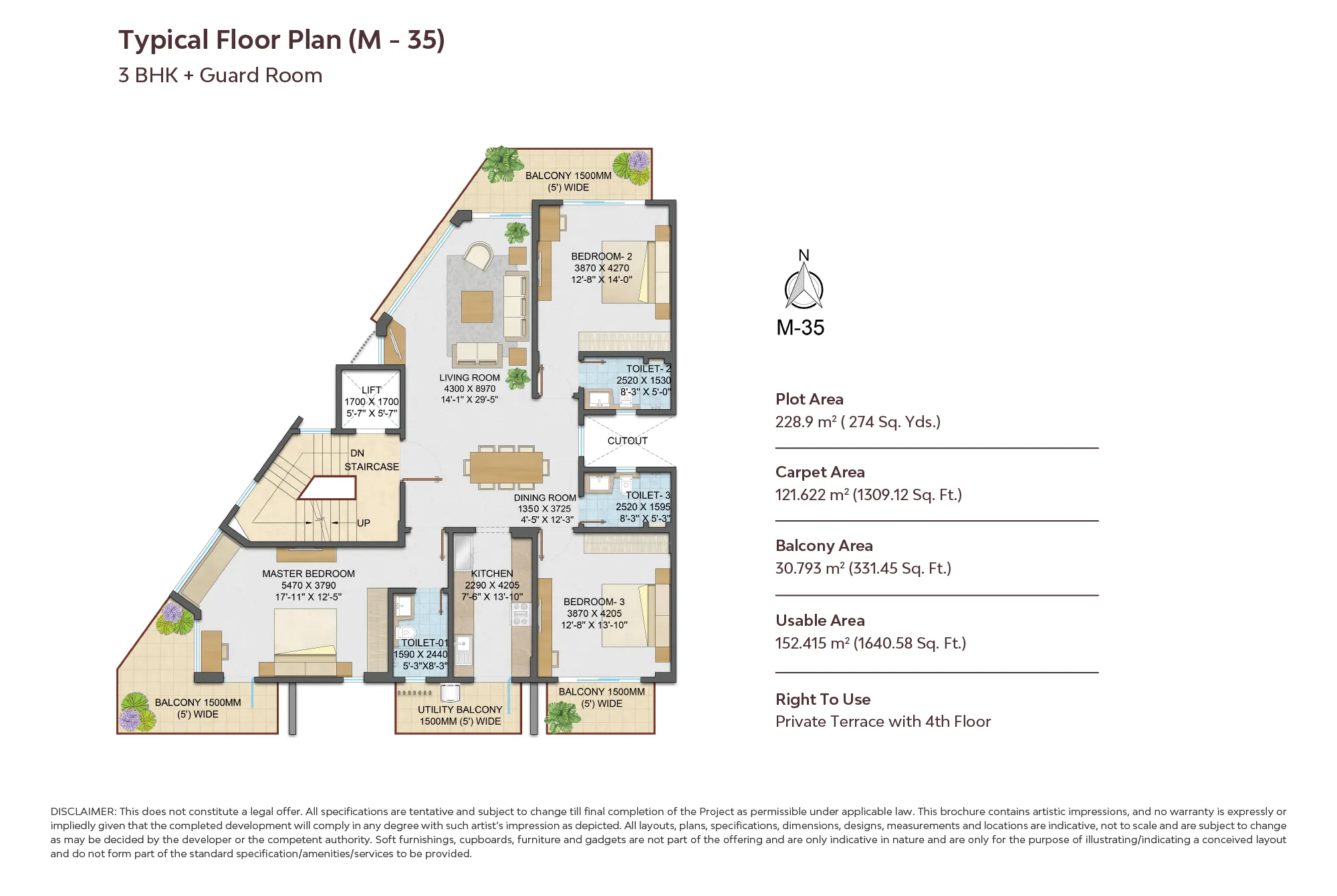 layout