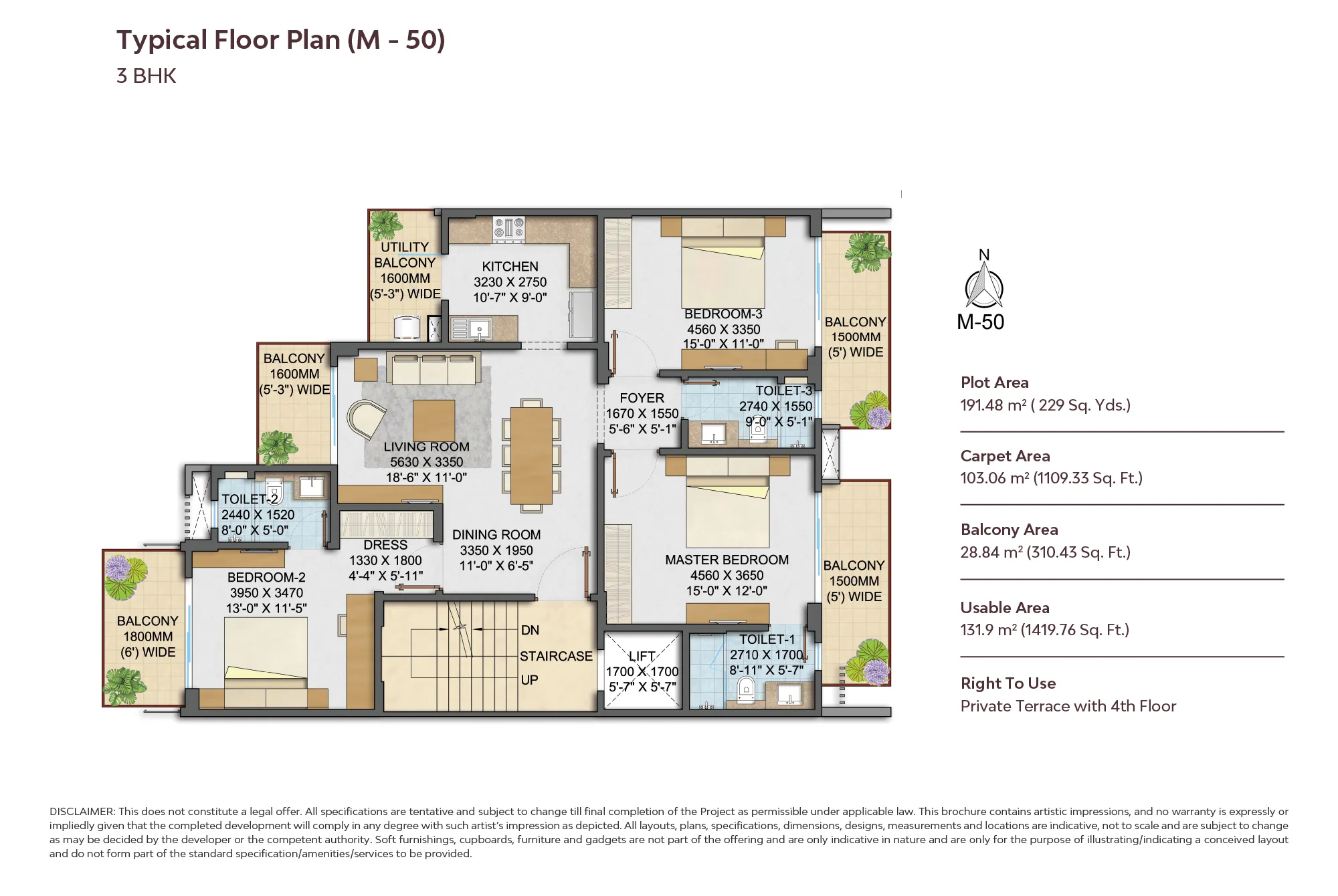 layout