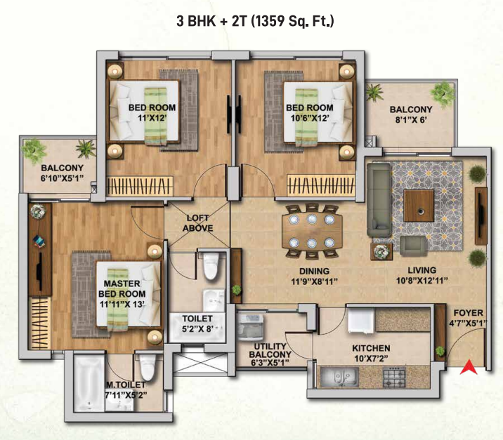 layout