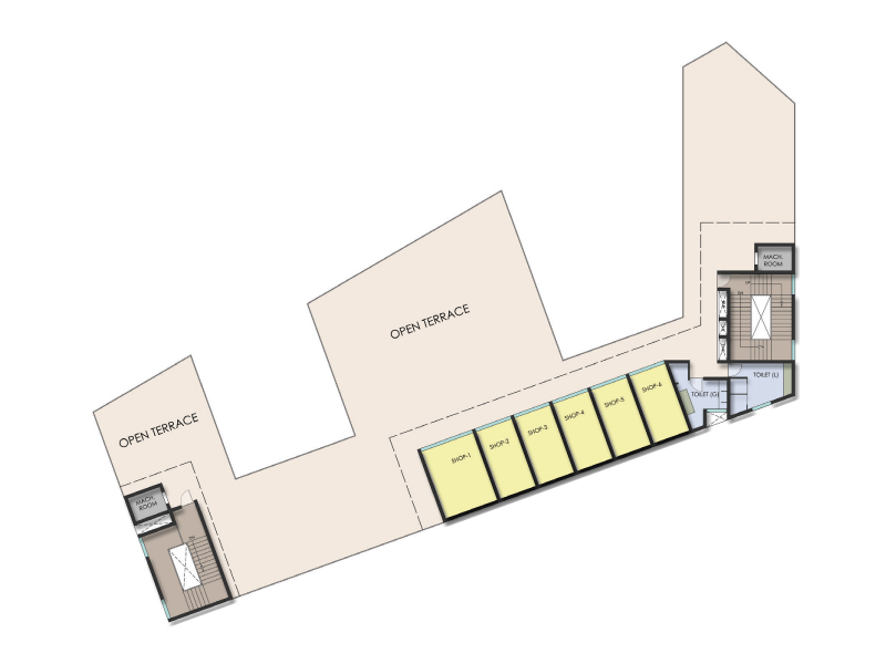 layout