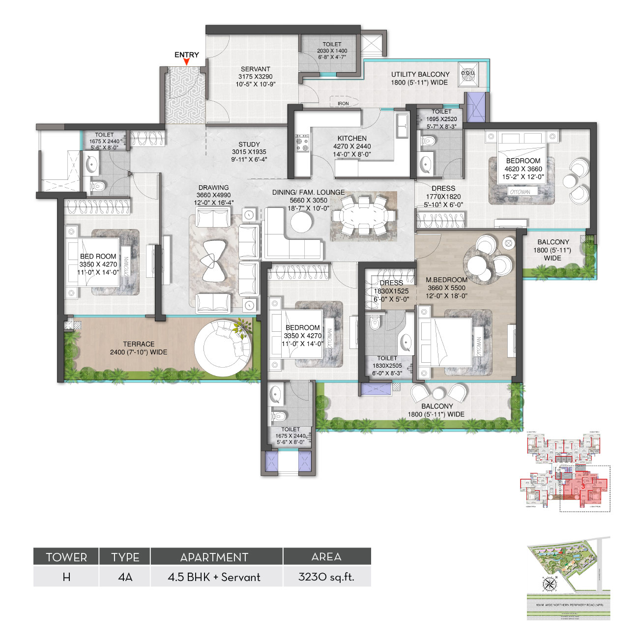 layout