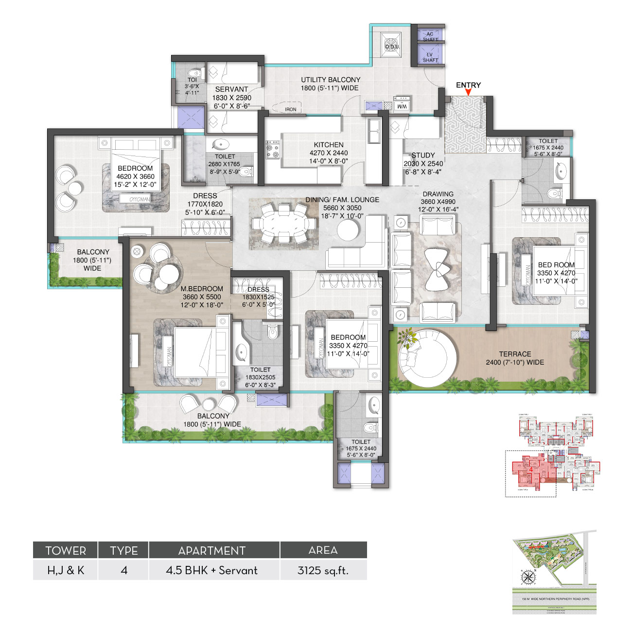 layout
