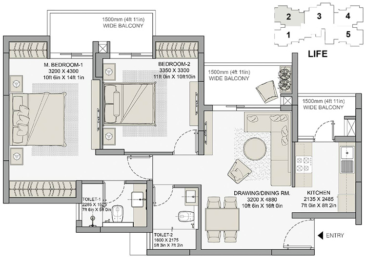 layout