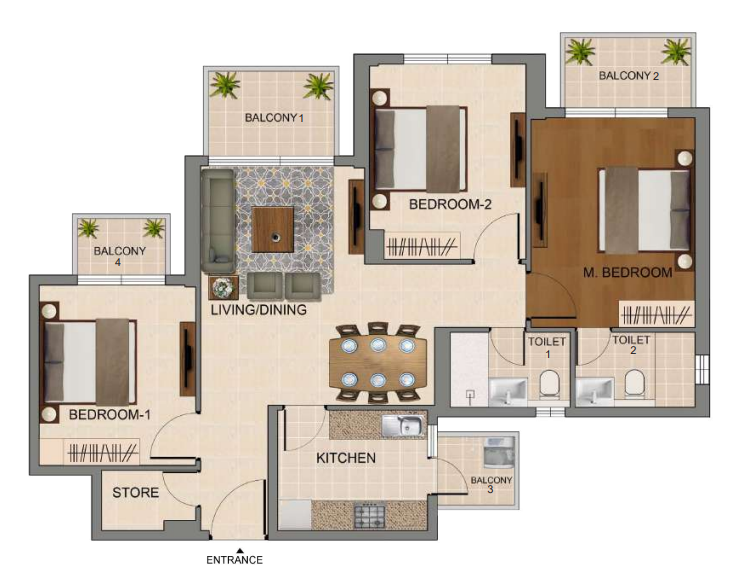 layout